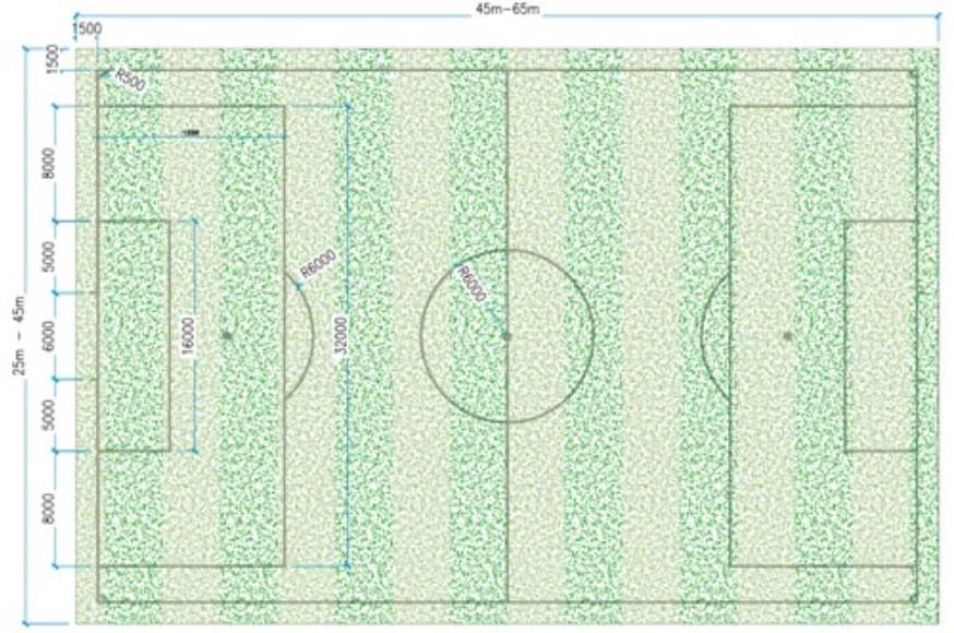 Kích thước tiêu chuẩn của sân bóng đá 7 người theo FIFA